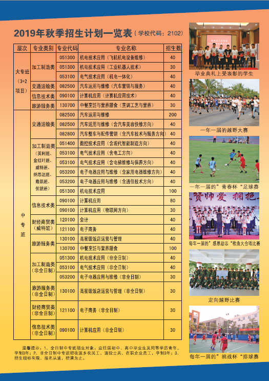乐投在线官网,乐投在线官网(中国)2019招生简章16